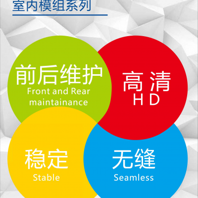 Indoor module series